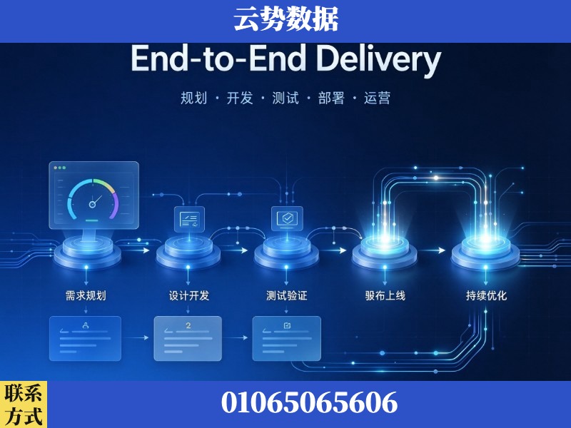 广元-End-to-End Delivery